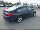 Hyundai SONATA Gls Image 10