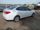 Hyundai ELANTRA Gls Image 3
