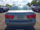 Hyundai SONATA Limited Image 15
