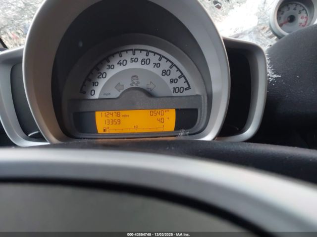 Smart fortwo Passion Image 5